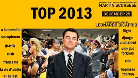 The-Wolf-of-Wall-Street-top