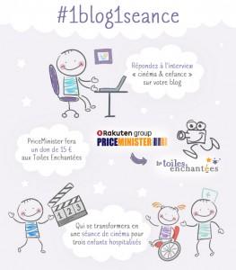 LesToilesEnchanteesV3