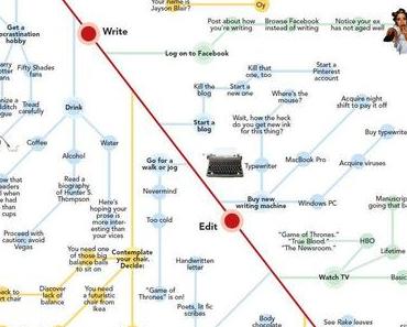 Infographie: comment publier un livre?