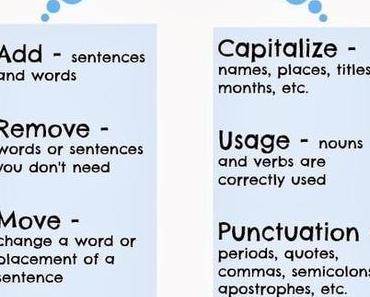 Réécriture vs corrections