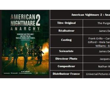 [Critique] American Nightmare 2 : Anarchy réalisé par James DeMonaco