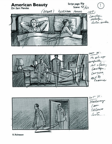 Une leçon de storyboarding avec Sam Mendes