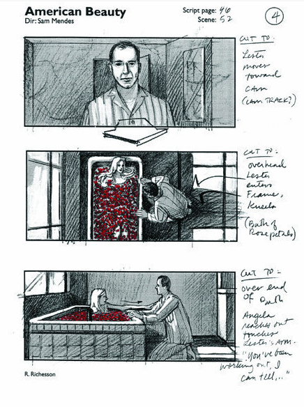 Une leçon de storyboarding avec Sam Mendes