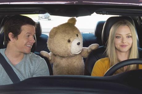 TED 2 : Produit dévié ★★★☆☆