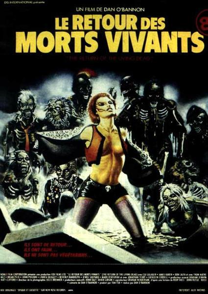 Retour Morts-Vivants 1985 (