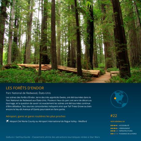 22-forests-endor-fr