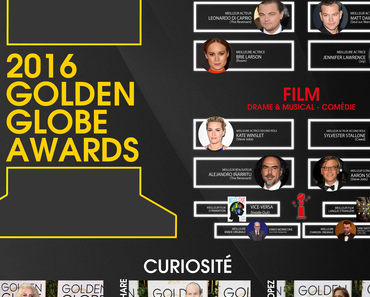 Infographie – Golden Globes – Résumé