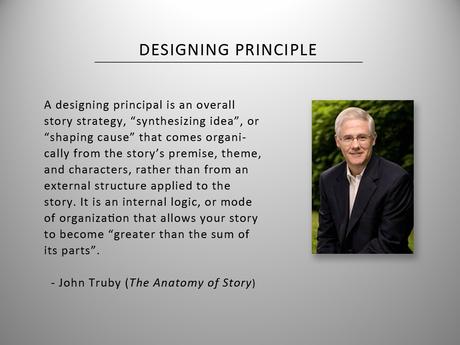 designingPrincipleTruby