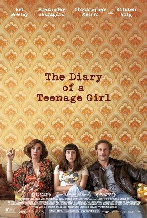 [OVNI] The diary of a teenage girl