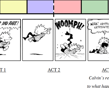 Interview d’une scénariste d’animation