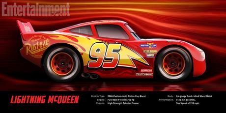Nouvelles images officielles pour Cars 3
