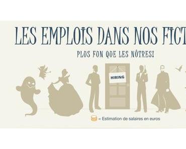 Les salaires des héros de fictions